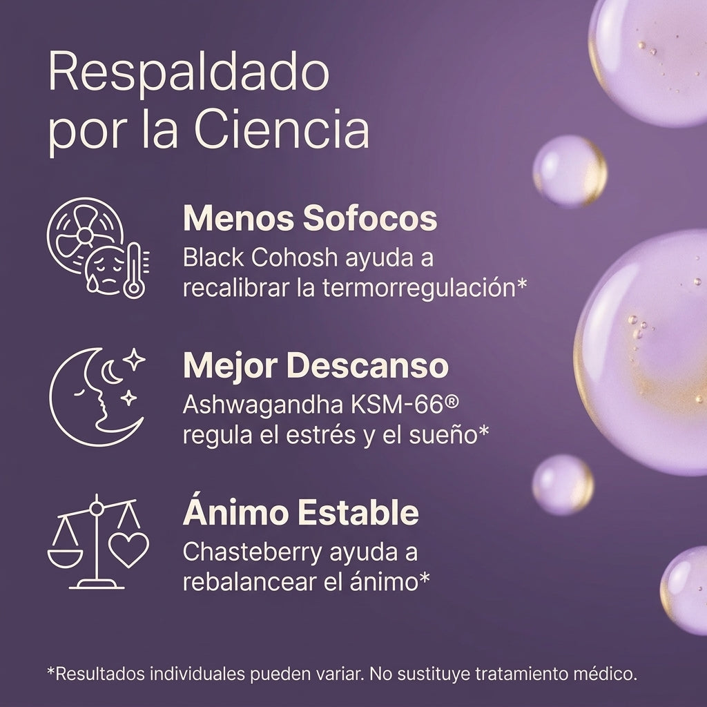 Menovi - Suplemento Contra el Sintoma de la Menopausia
